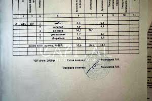 коммерческая по адресу Метрологическая ул., 58