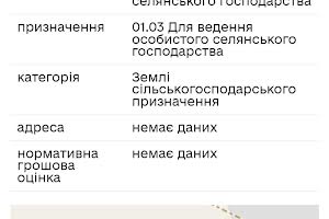 ділянка за адресою 