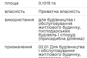 участок по адресу М.Шляхового