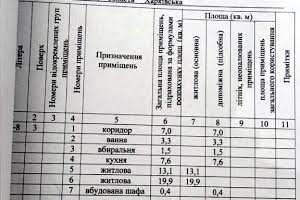 квартира за адресою Героїв Харкова просп. (Московський), 102/112