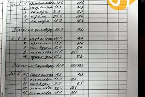будинок за адресою Василя Стуса вул.