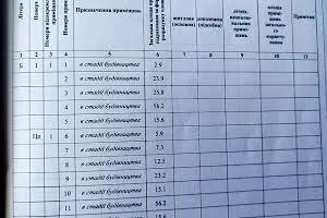 ділянка за адресою с. Мар'янівка, Мар'янівська, 17б