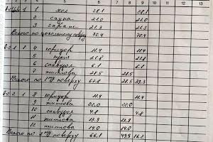 будинок за адресою Наварійська вул.