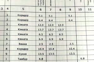 дом по адресу  Павлоград, Дмитра Яворницького