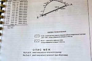 ділянка за адресою с. Рославичі, 