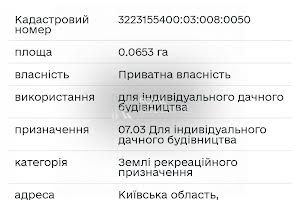 ділянка за адресою 