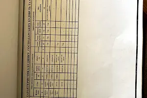 будинок за адресою Коротка вул.