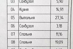 ділянка за адресою Дністрянська, 29