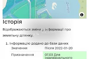 ділянка за адресою 