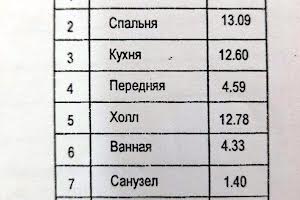 квартира за адресою Дніпро, Дмитра Кедріна вул., 53А