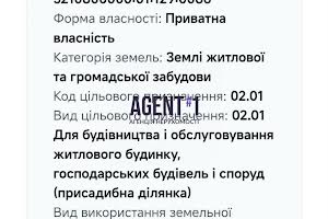участок по адресу Лесі Курбаса
