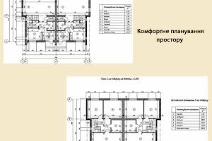 будинок за адресою с. Нові Петрівці, Польова вул., 106