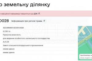 ділянка за адресою 