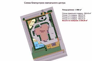 комерційна за адресою Прорізна вул., 1