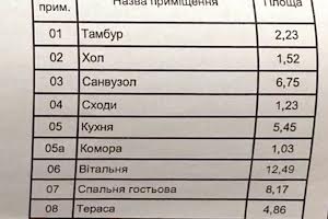 будинок за адресою Горького, 15