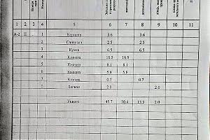 квартира за адресою Лісопильна вул., 4а