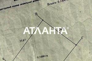 ділянка за адресою 
