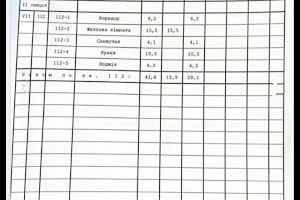 квартира за адресою Співдружності вул., 10