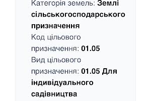 ділянка за адресою 