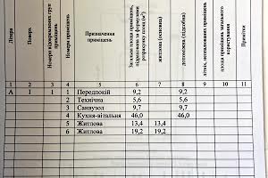 дом по адресу с. Требухов, Городня, 38