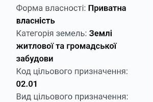 участок по адресу шевченка