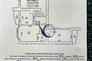 квартира по адресу Ивана Величковского ул., 1Б