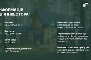 дом по адресу Сідора Кучерова