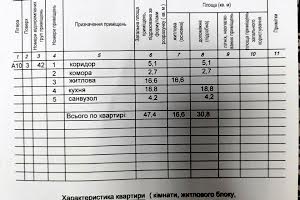 квартира по адресу Роксоляни 151, 1