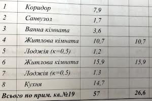 квартира по адресу Стороженка ул., 35