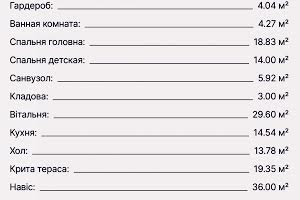 дом по адресу Храмова, 36