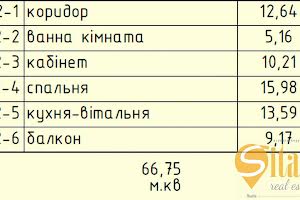 квартира по адресу Спортивная ул., 7