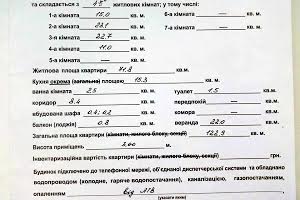 квартира по адресу Пантелеймоновская ул., 18