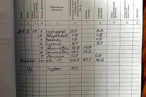 квартира по адресу Зеленая ул., 73