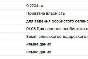 участок по адресу Садовая ул.