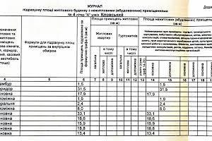 комерційна за адресою Кловський узвіз, 4