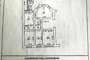 коммерческая по адресу Нежинская ул., 53