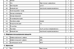 комерційна за адресою Миколи Сингаївського вул. (Ново-Оскольська), 2 - Ж