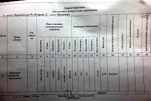 комерційна за адресою Мукачеве, Пряшівська вул., 1В/3