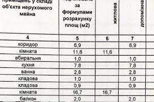 квартира за адресою Гулака-Артемовського вул., 1