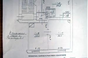 квартира по адресу Словацького ул., 8