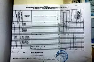 комерційна за адресою Георгія Гонгадзе просп. (Радянської України), 20