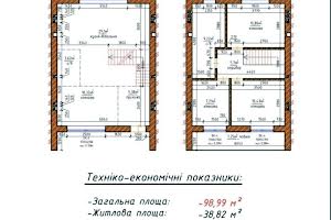 будинок за адресою Панькова