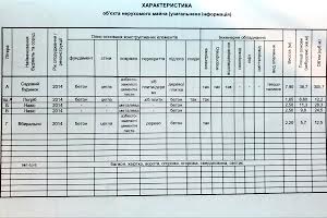 будинок за адресою 6 Лінія
