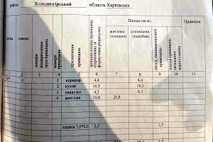 квартира по адресу Полтавский Шлях ул., 184-А