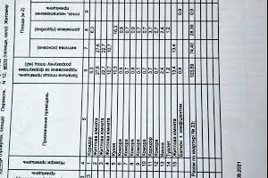квартира за адресою майдан Перемоги пл., 1