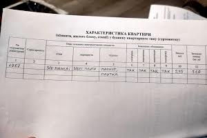 квартира за адресою В'ячеслава Липинського вул. (), 5