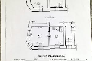 коммерческая по адресу Зализничная ул., 36