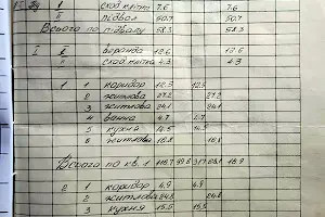дом по адресу Ярова