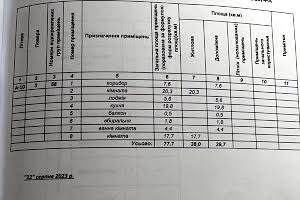 квартира за адресою Старокостянтинівське шосе, 20/4-A