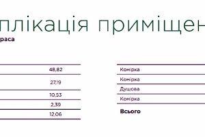 квартира за адресою Княгині Ольги вул., 98